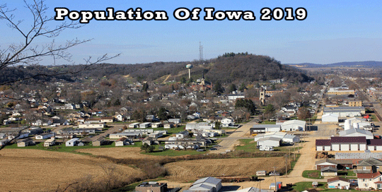 population of Iowa 2019