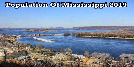 population of Mississippi 2019